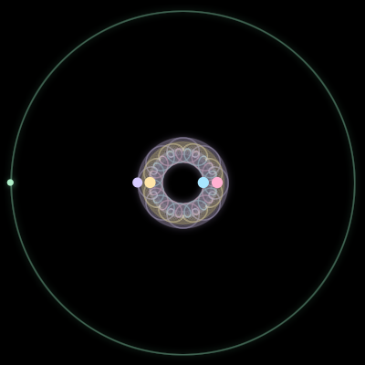 Paths of #1719_5, a 5-body orbit