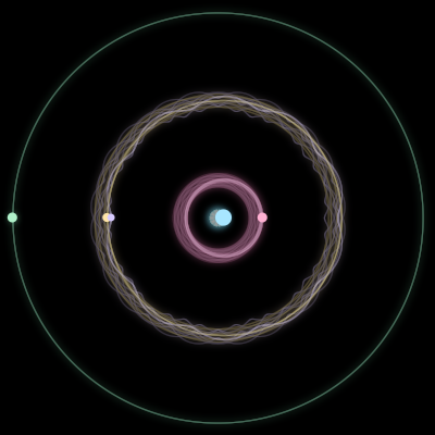 Paths of the 5 bodies of #1720_5