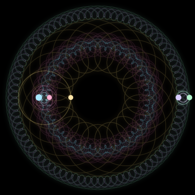 Paths of the 5 bodies of #1721_5