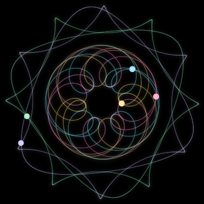 Paths of #1722_5, a 5-body orbit