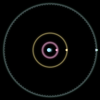 Paths of #1724_5, a 5-body orbit