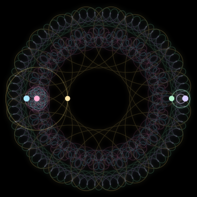 Paths of #1735_5, a 5-body orbit