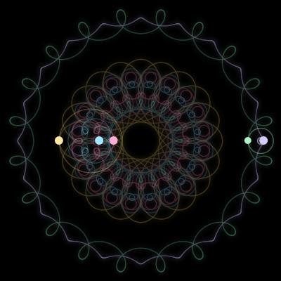 Paths of the 5 bodies of #1739_5