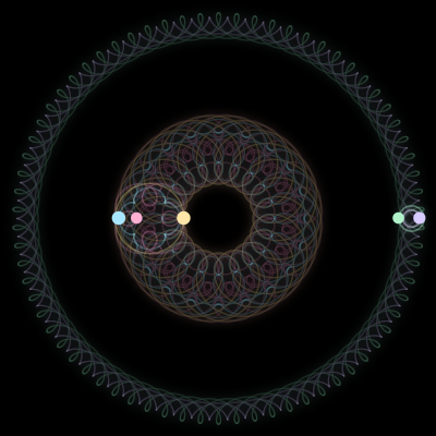 Paths of #1742_5, a 5-body orbit