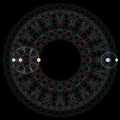 Paths of #1748_5, a 5-body orbit