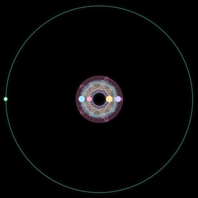 Paths of #1760_5, a 5-body orbit