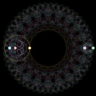 Paths of #1768_5, a 5-body orbit