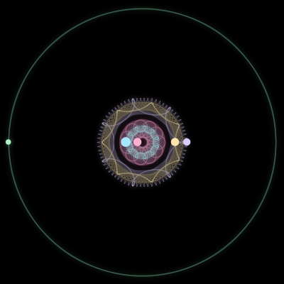 Paths of #1772_5, a 5-body orbit