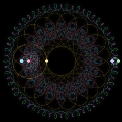 Paths of #1778_5, a 5-body orbit