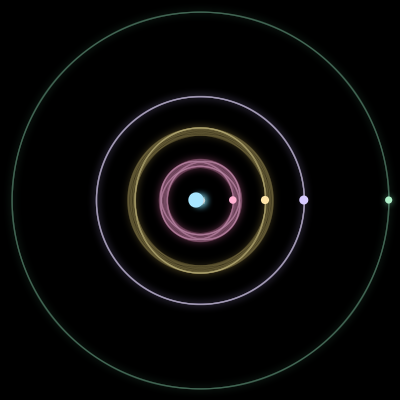 Paths of #178_5, a 5-body orbit