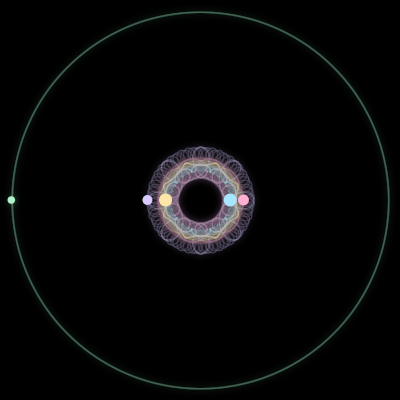 Paths of #1787_5, a 5-body orbit