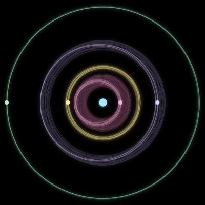 Paths of #179_5, a 5-body orbit