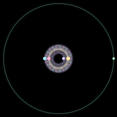 Paths of #1797_5, a 5-body orbit