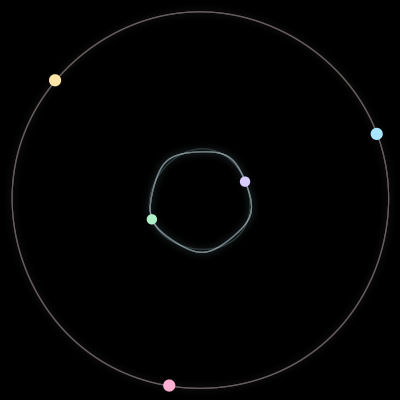 Paths of #1798_5, a 5-body orbit