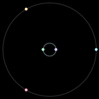 Paths of #18_5, a 5-body orbit