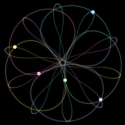 Paths of #180_5, a 5-body orbit