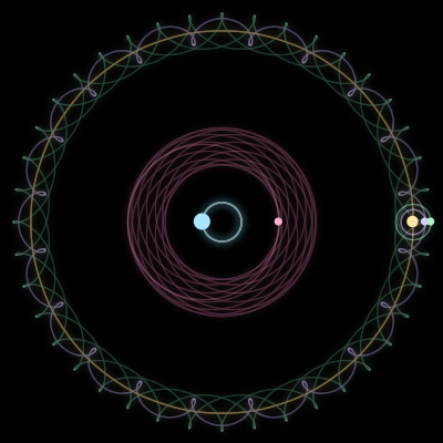 Paths of #1804_5, a 5-body orbit