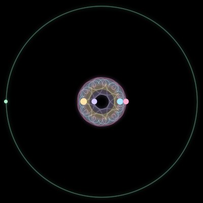Paths of #1806_5, a 5-body orbit