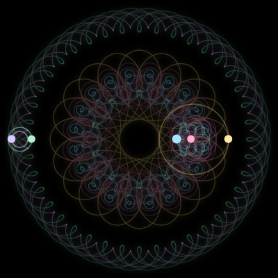 Paths of #1809_5, a 5-body orbit