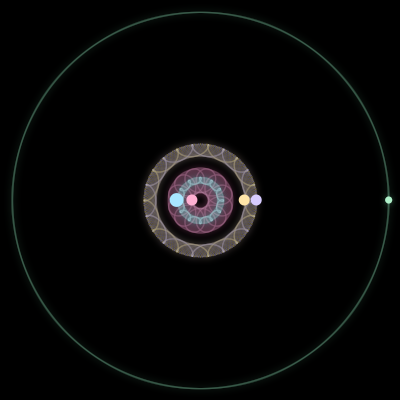 Paths of #183_5, a 5-body orbit
