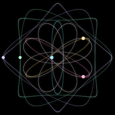 Paths of the 5 bodies of #1838_5