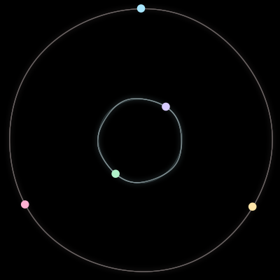 Paths of the 5 bodies of #184_5
