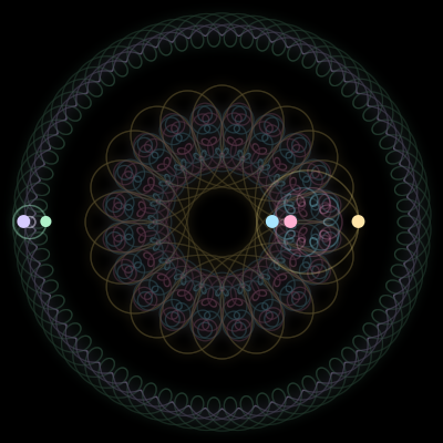 Paths of #186_5, a 5-body orbit