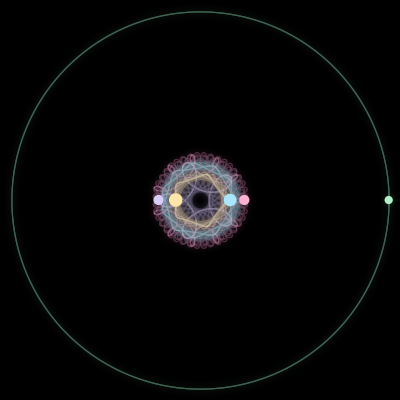 Paths of #1870_5, a 5-body orbit