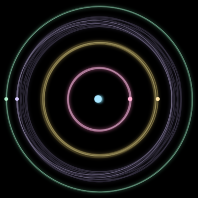 Paths of #1885_5, a 5-body orbit