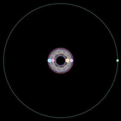 Paths of #1888_5, a 5-body orbit