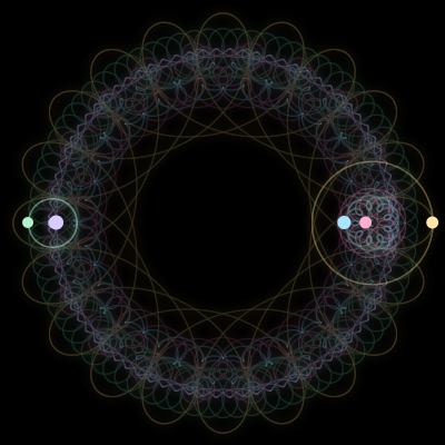 Paths of the 5 bodies of #19_5