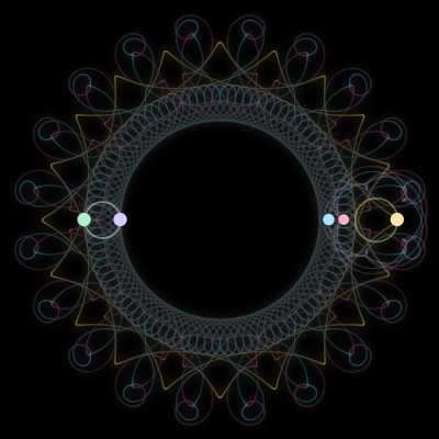 Paths of the 5 bodies of #1908_5