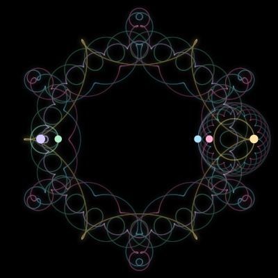 Paths of #1921_5, a 5-body orbit