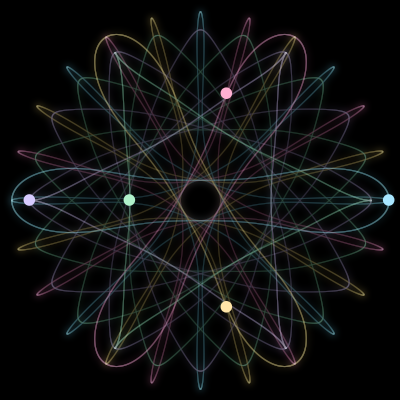 Paths of #193_5, a 5-body orbit