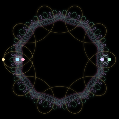 Paths of #1931_5, a 5-body orbit