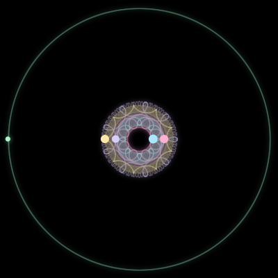Paths of #1934_5, a 5-body orbit