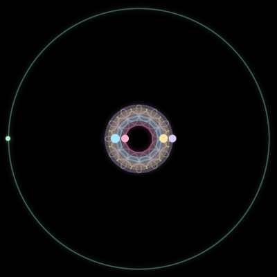 Paths of #1935_5, a 5-body orbit