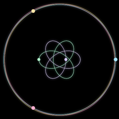 Paths of the 5 bodies of #1937_5