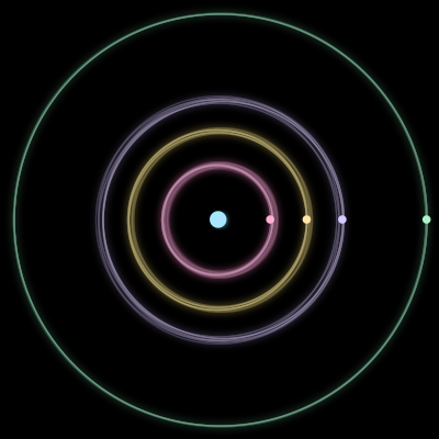 Paths of #1938_5, a 5-body orbit