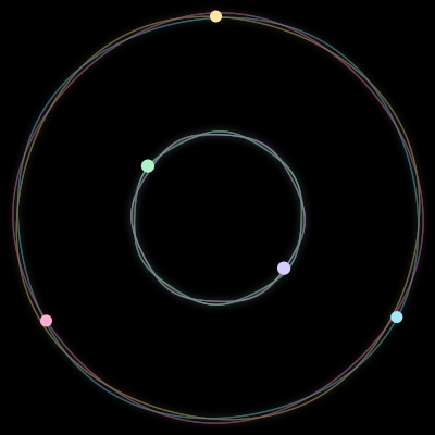 Paths of #195_5, a 5-body orbit