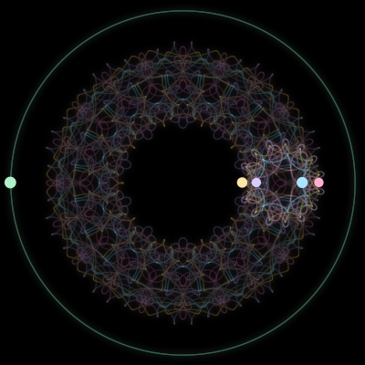 Paths of #1955_5, a 5-body orbit