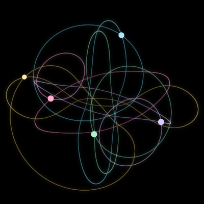 Paths of #196_5, a 5-body orbit