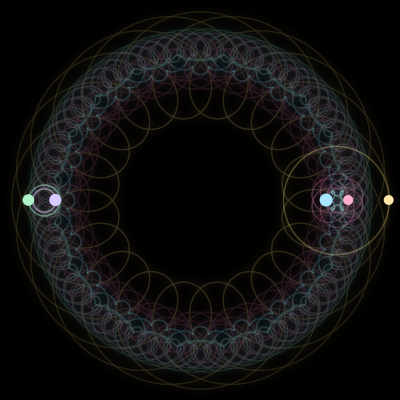 Paths of #1970_5, a 5-body orbit
