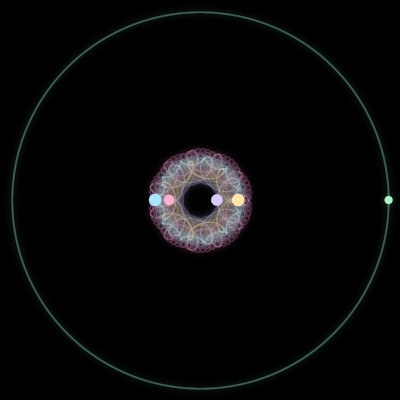 Paths of #1979_5, a 5-body orbit
