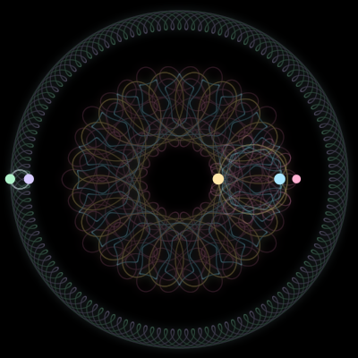 Paths of #1990_5, a 5-body orbit