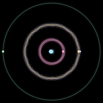 Paths of #2001_5, a 5-body orbit