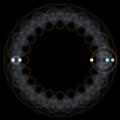 Paths of #2004_5, a 5-body orbit