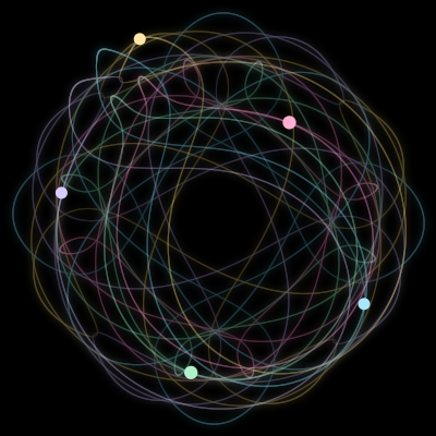 Paths of #2005_5, a 5-body orbit