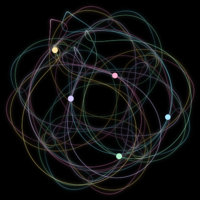 Paths of #2022_5, a 5-body orbit