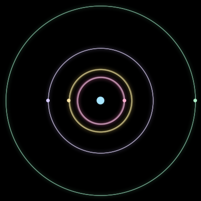 Paths of #2028_5, a 5-body orbit